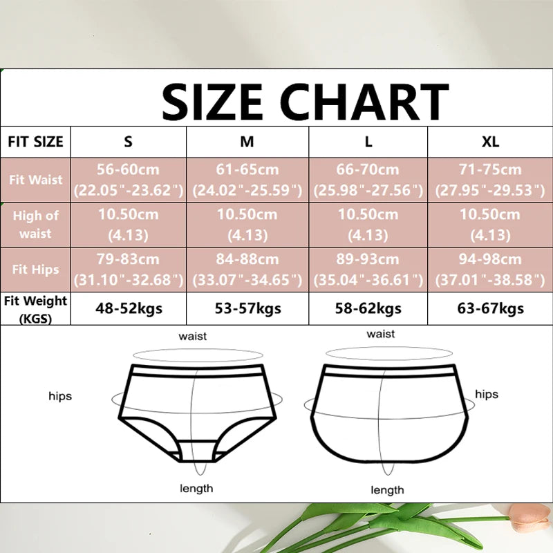 Culotte gainante string